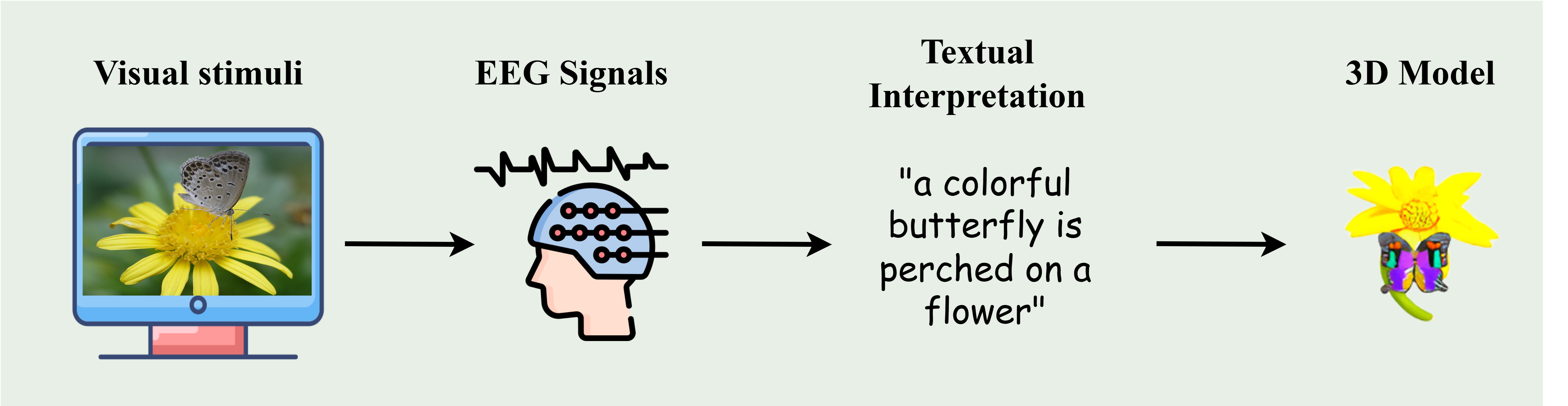 MY ALT TEXT